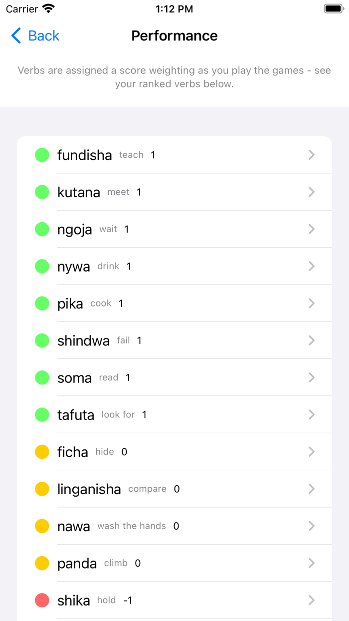 Swahili Verb Blitz
