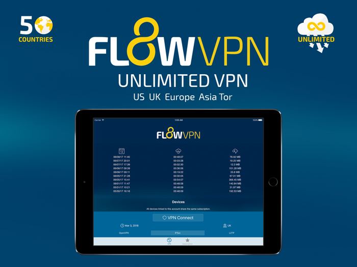 Flow VPN Fast Secure VPN
