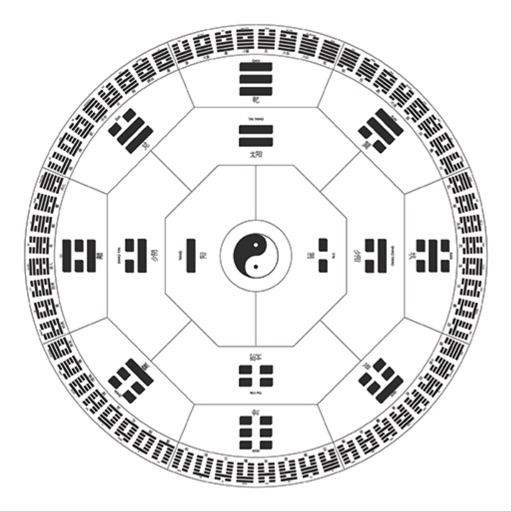 JiKing Hexagram generator
