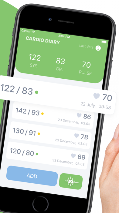 Blood Pressure App: Log Diaryのおすすめ画像2