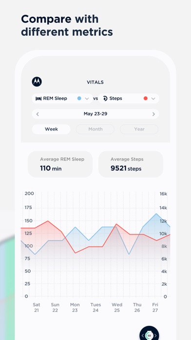 Moto Watch V2 Screenshot