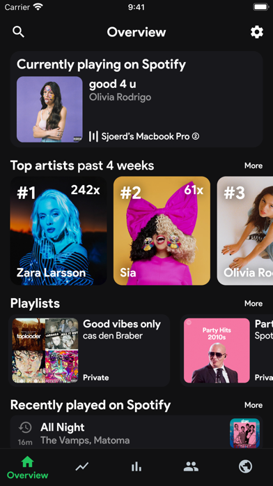 stats.fmforSpotifyMusicApp