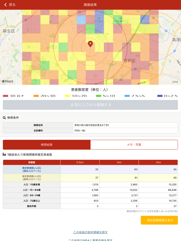 診療圏調査のおすすめ画像2