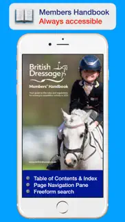 testpro bd british dressage problems & solutions and troubleshooting guide - 1