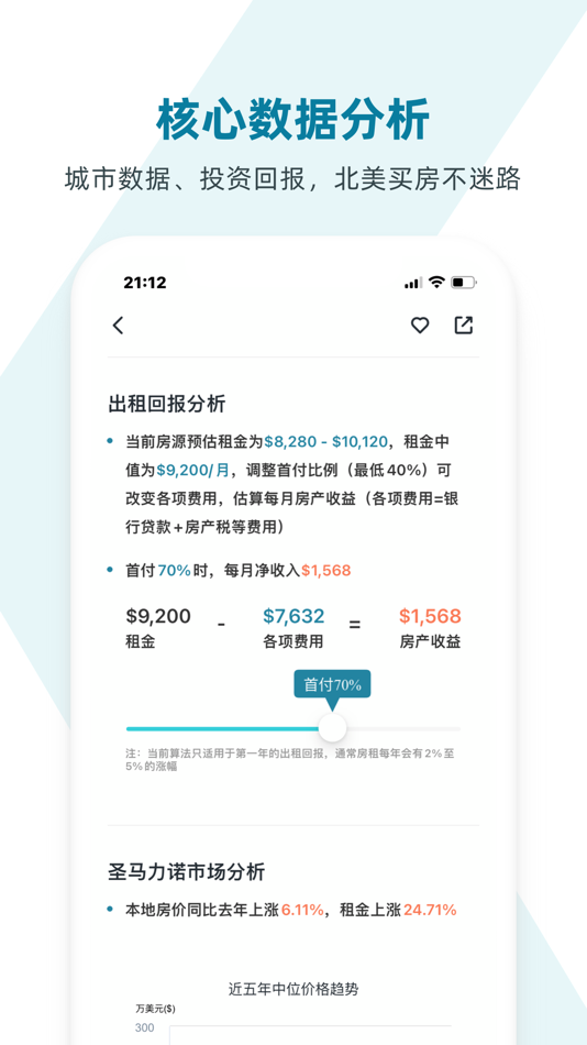 #4. 有家-北美实时房产搜索 (iOS) 由: YVHOME LTD