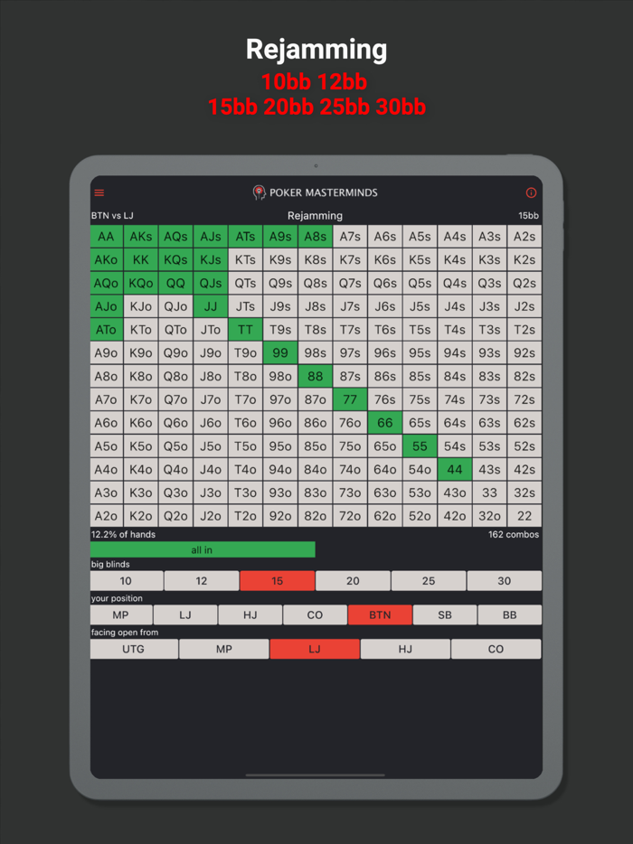 The Preflop Advantage