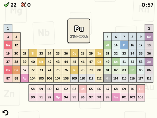 Periodic Table Quizのおすすめ画像1