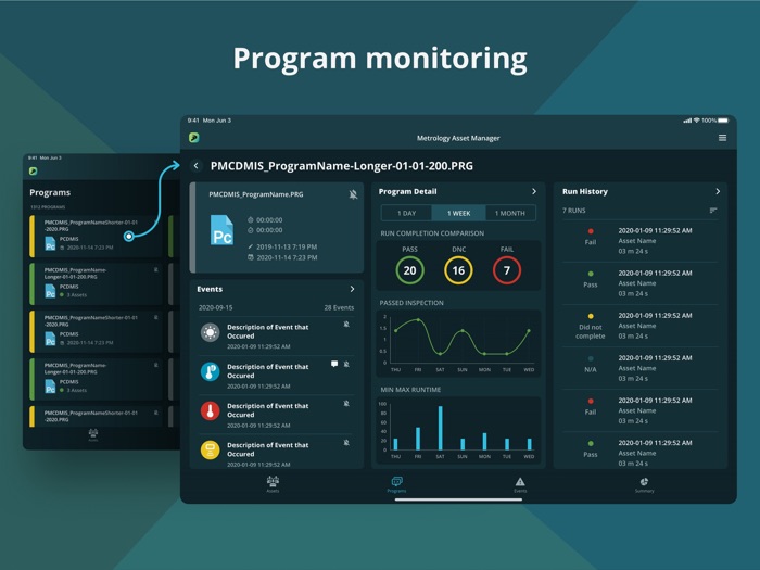 Metrology Asset Manager