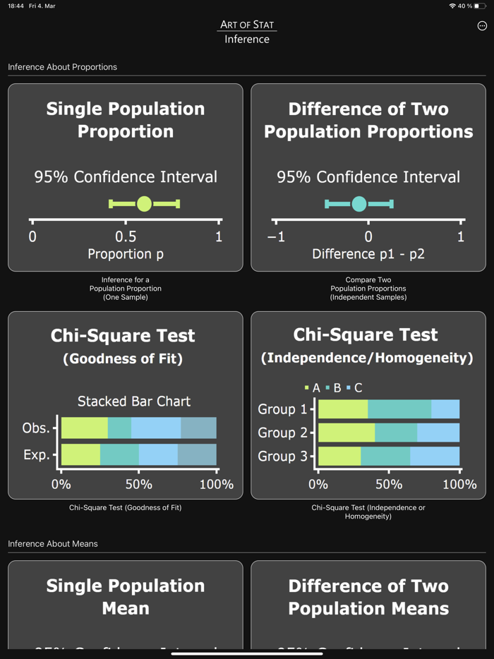 Art of Stat Inference