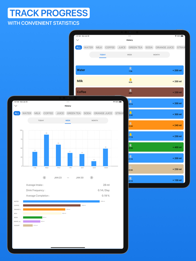 ‎Water Now: Daily Drink Tracker Screenshot