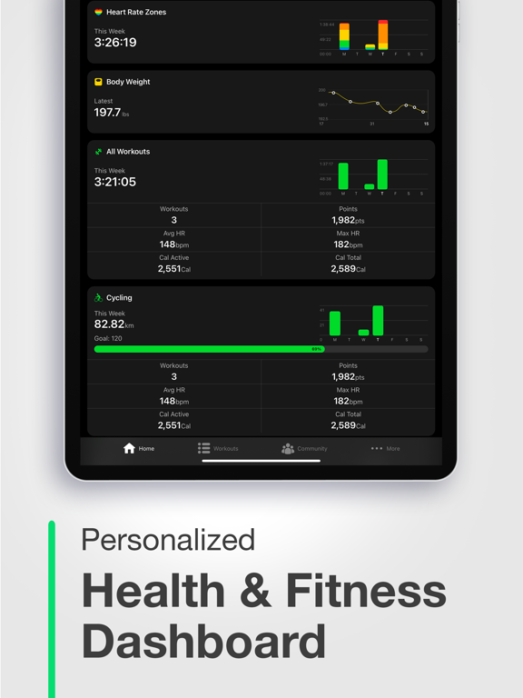 FITIV Pulse Heart Rate Monitorのおすすめ画像7