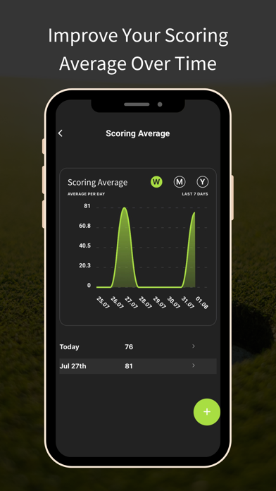 Golf State of Mind Screenshot