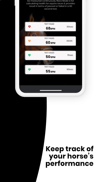 Nabd Equine Heart Rate Monitor