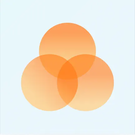The Self Compassion App Читы