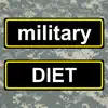 Army Diet TOOL App Delete