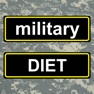 Get Army Diet TOOL for iOS, iPhone, iPad Aso Report