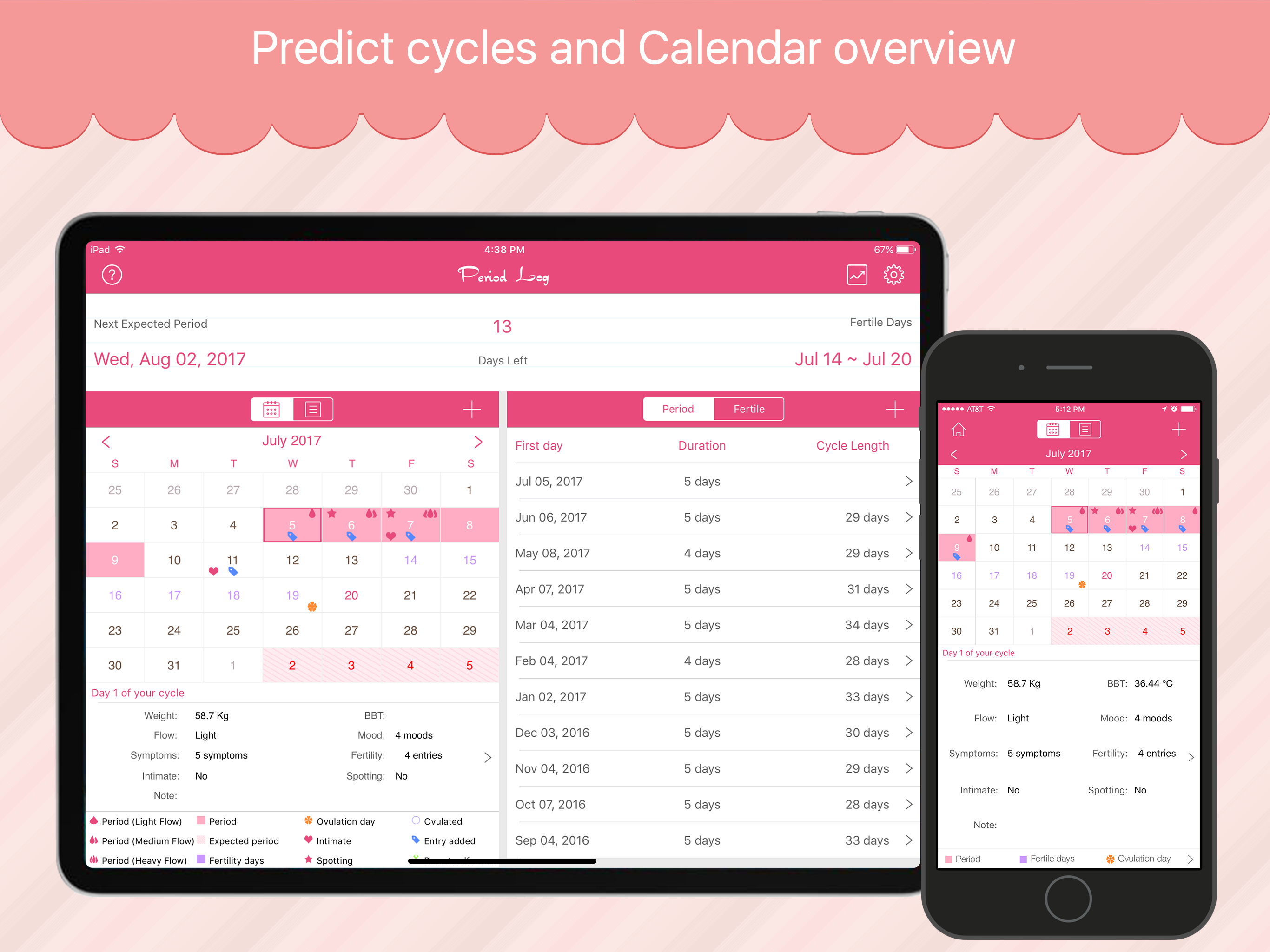 Period Log Pro