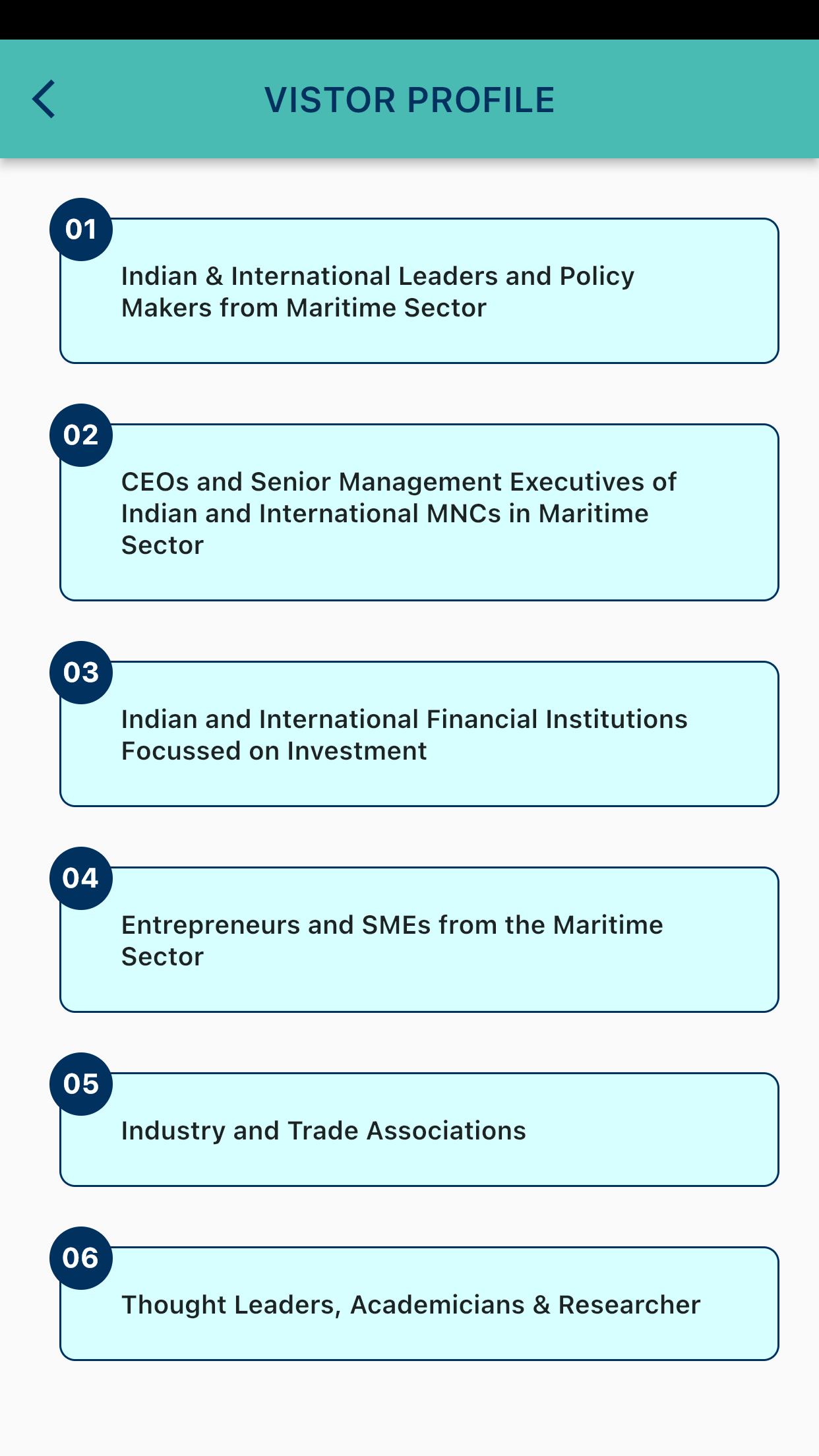 Maritime India Summit