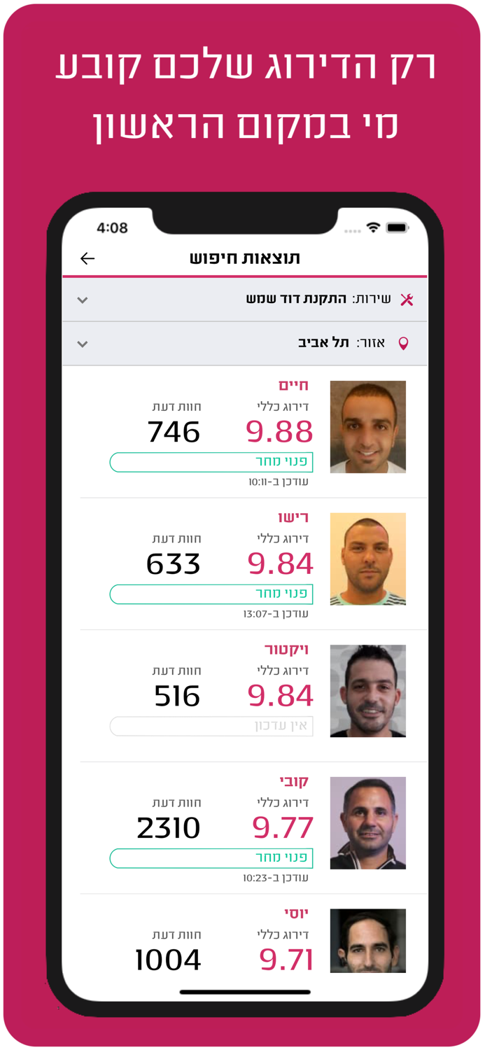 מידרג - דירוג בעלי מקצוע