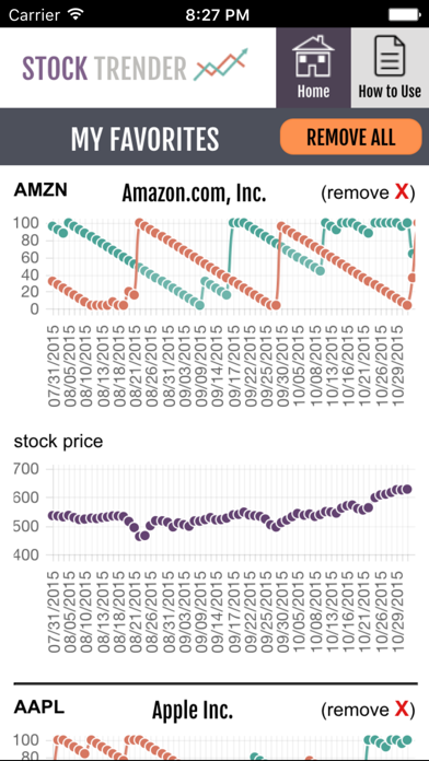 Stock Trenderのおすすめ画像2