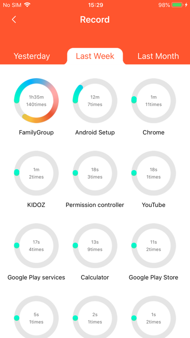 Screenshot #3 pour FamilyGroup