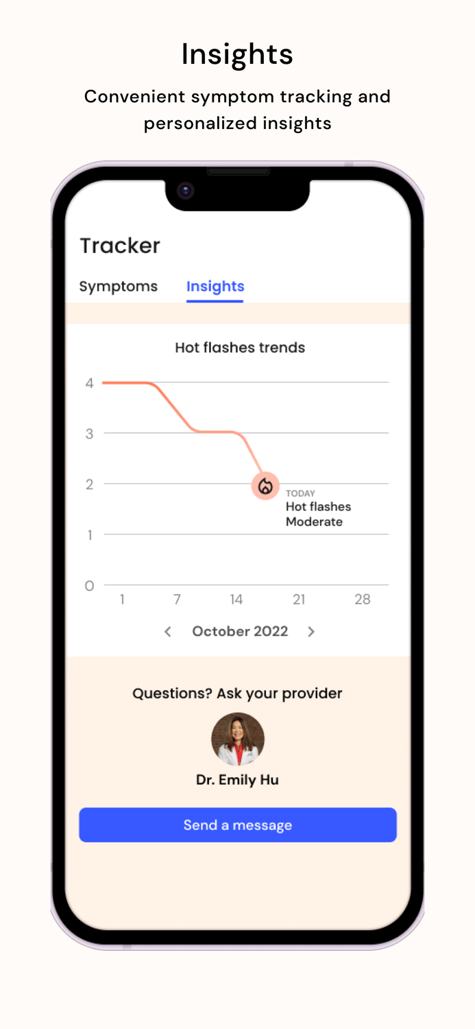 Evernow Menopause Care