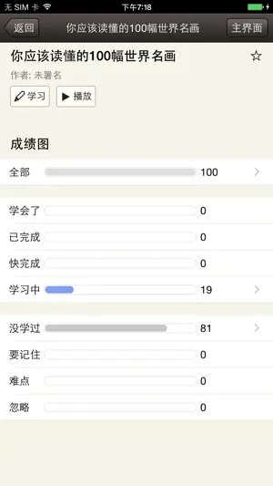 记住世界名画100幅 screenshot 4