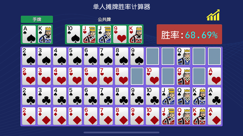 #3. 德州扑克-超级工具 (iOS) 由: 苏州恒鼎科技咨询有限公司