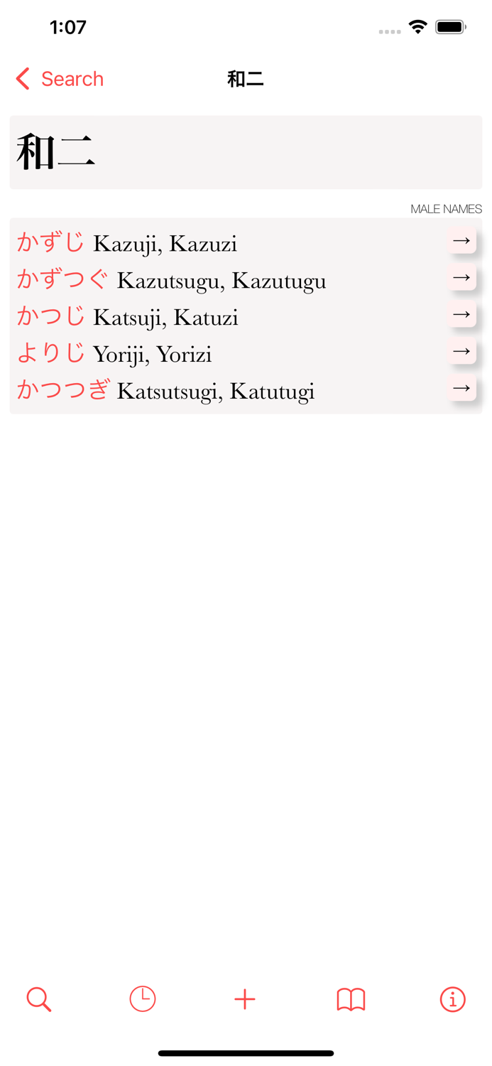Dictionary of Japanese Names
