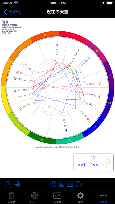 iPhemeris 占星術チャート screenshot1