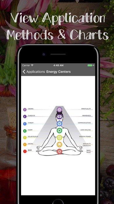 Essential Oils - Young Living Screenshot