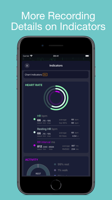 Piavet Screenshot