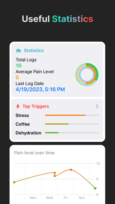 Aura - Migraine Tracker Screenshot