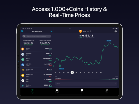 Screenshot #5 pour Coinlytics: Track BTC & Crypto