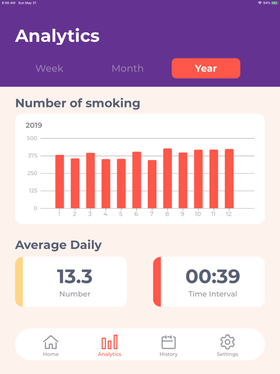 Smoking-Log iPad screenshot 5 - Health & Fitness app