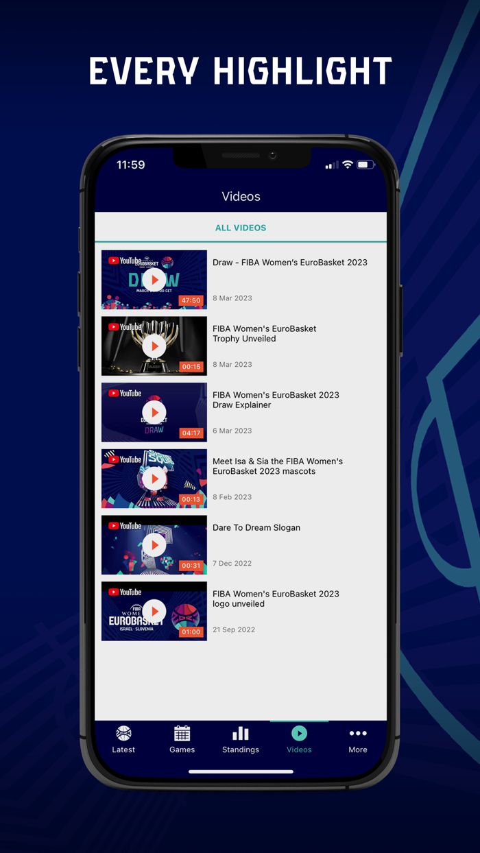 FIBA Women’s EuroBasket