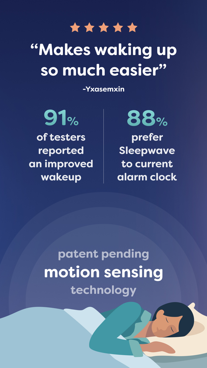 Sleepwave Wake Up Fresh