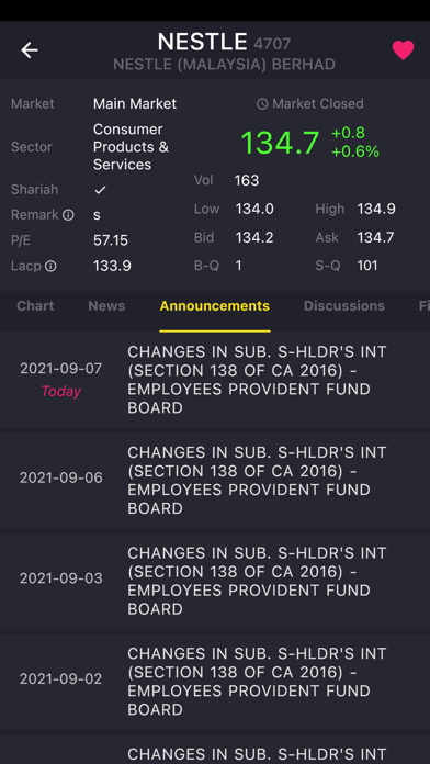 KLSE Homie (Bursa) Screenshot