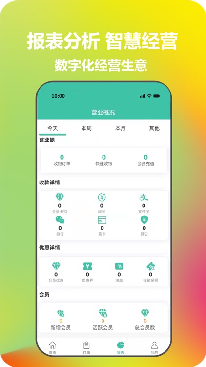 猫派客-会员管理拓客系统