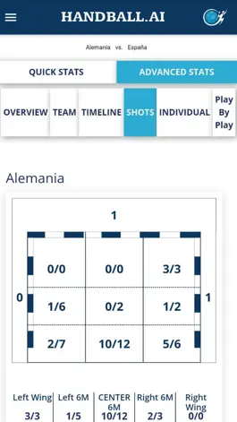 Game screenshot Handball.AI hack