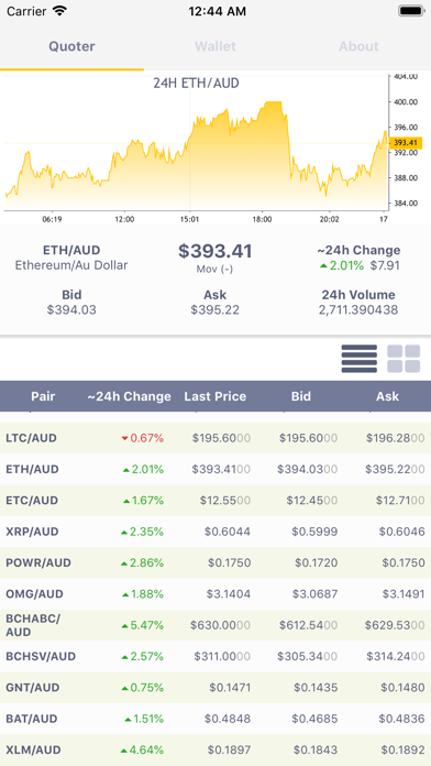 Scanner BTC Marketのおすすめ画像3