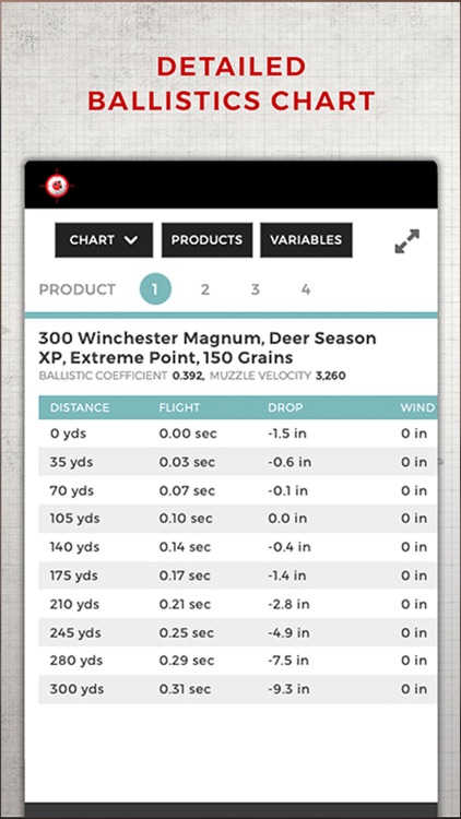 Winchester Ballistics screenshot-4