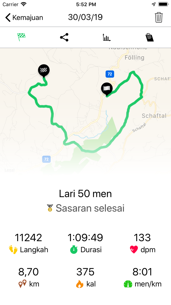 Menurunkan Berat Badan - Goals