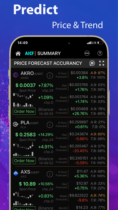 AICF-Crypto Investment Expert Screenshot