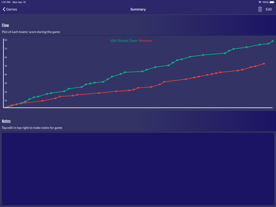 Easy Stats for Basketball screenshot 4