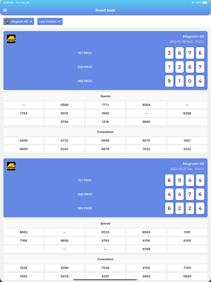 Asia 4D Result Predictions