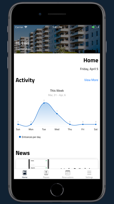 Comunitaas Screenshot