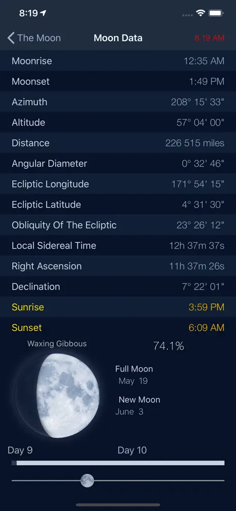 The Moon: Calendar Moon Phases
