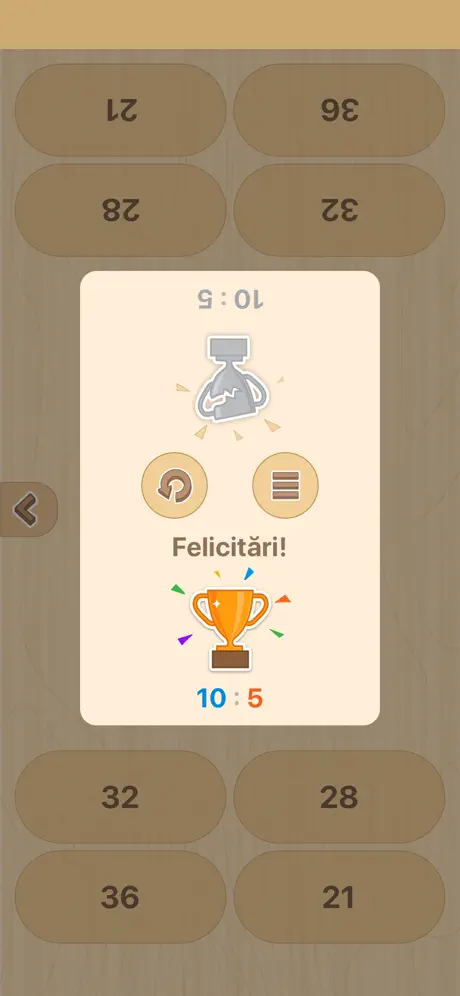 Tabla înmulțirii. (Matematică)