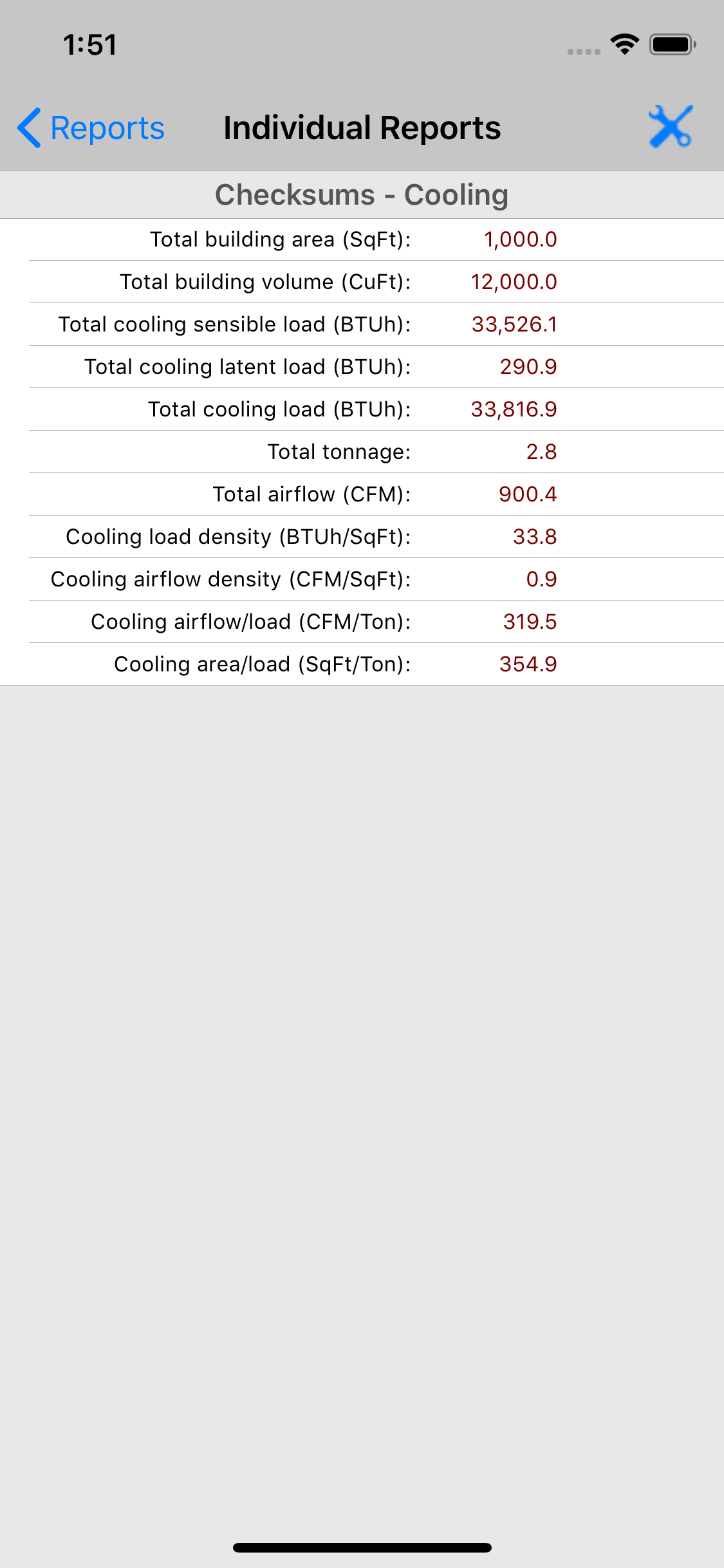 HVAC Load Plus